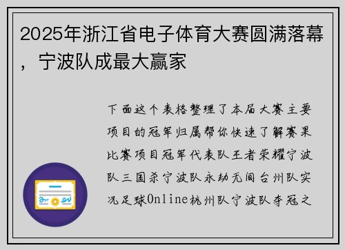 2025年浙江省电子体育大赛圆满落幕，宁波队成最大赢家
